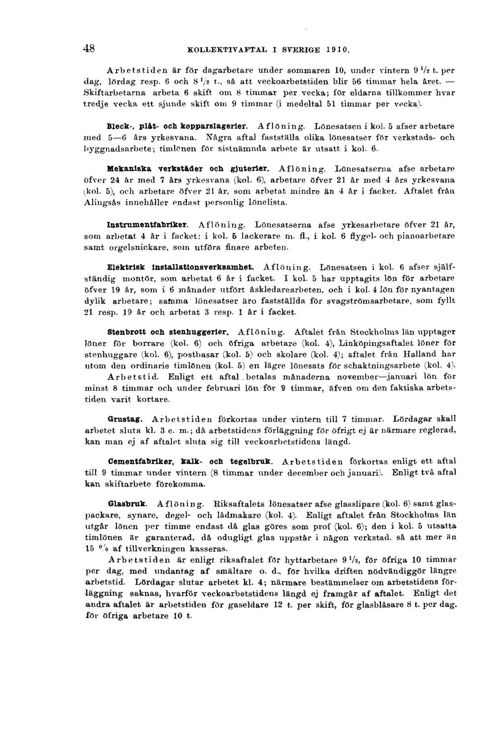 48 KOLLEKTIVAFTAL I SVERIGE 1910. Arbetstiden är för dagarbetare under sommaren 10, under vintern 9 V21, per dag, lördag resp. 6 och 8 V 2 t-, sa att veckoarbetstiden blir 56 timmar hela året.