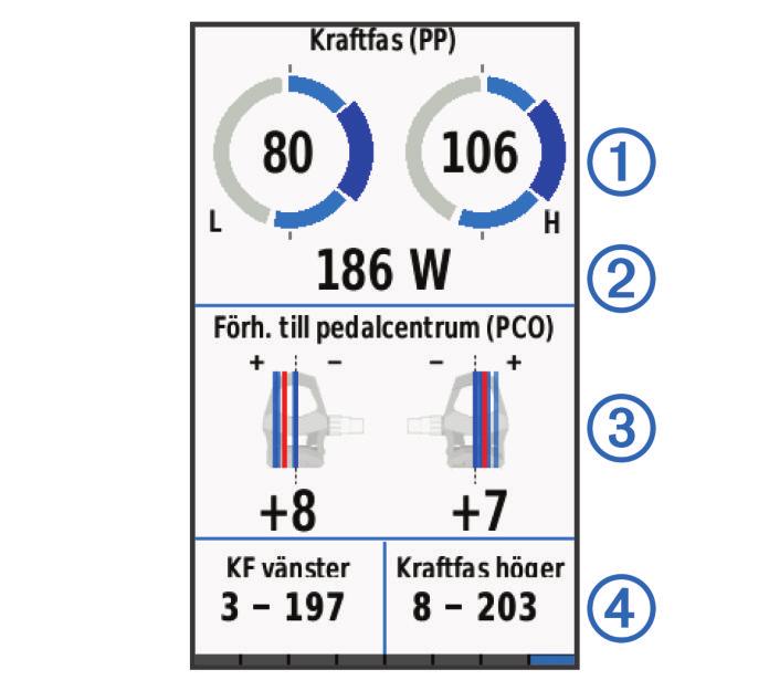 Obs! Vector S systemet tillhandahåller inte vänster-höger effektbalans.