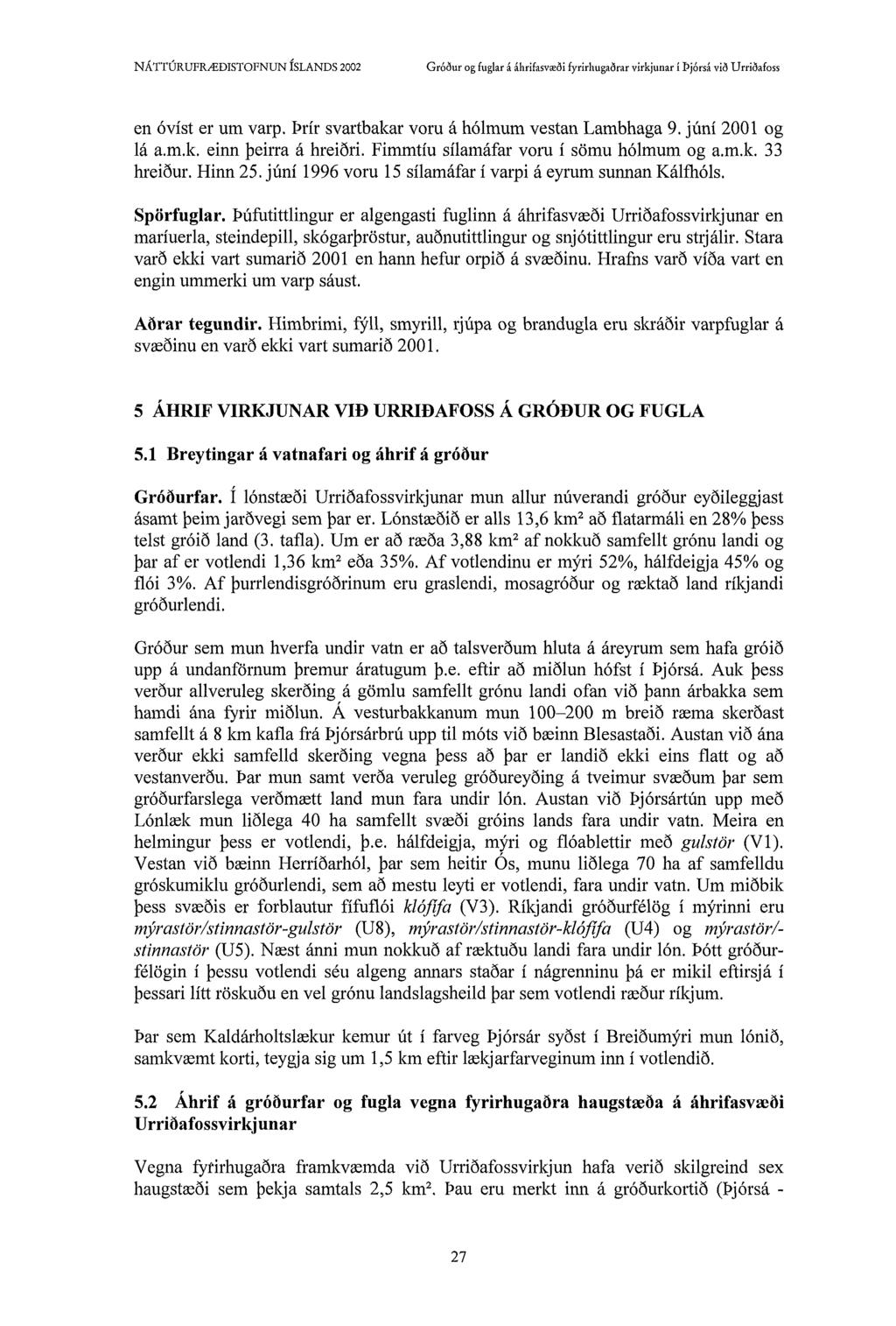 en óvíst er um varp. Þrír svartbakar voru á hólmum vestan Lambhaga 9. júní 2001 og lá a.m.k. einn þeirra á hreiðri. Fimmtíu sílamáfar voru í sömu hólmum og a.m.k. 33 hreiður. Hinn 25.