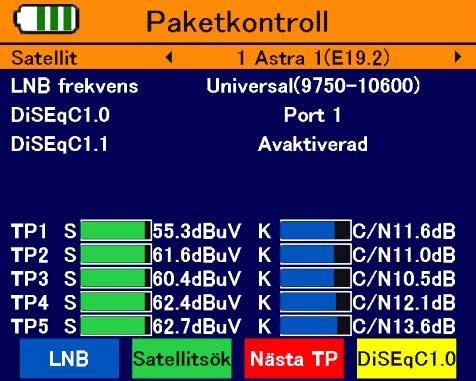 Meny Paketkontroll 8 Meny Paketkontroll I den här menyn kan du läsa av signalnivån S och signalkvaliteten Q av fem (efter varandra följande i en transponderlista) transpondrar.