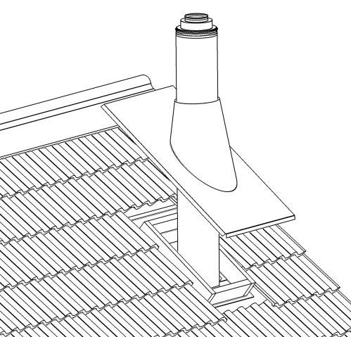 När stagplåten/underbeslaget sitter fast i undertaket skall en ram runt stagplåten byggas. Dimensionen på materialet skall vara lika stort som avståndet från undertak till ovansida takbeklädnad.