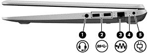 Höger sida Komponent (1) Uttag för ljudutgång (hörlurar)/ljudingång (mikrofon) Beskrivning Ansluter stereohögtalare, hörlurar, hörsnäckor, ett headset eller en TV-ljudkabel (tillval).