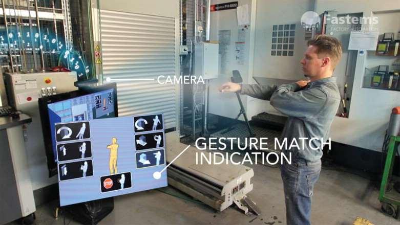 32 The UX goals defined for the gesture-based concept were: 1:
