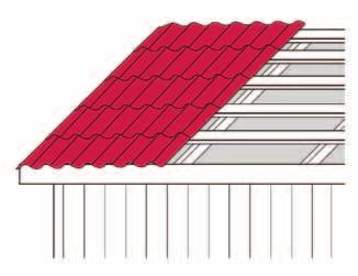 Lägga takpannorna Takpannorna läggs i rader från takfot till taknock med början i takets vänstra eller högra kant för
