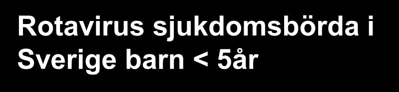 Rotavirusinfektion i Sverige Rotavirusgastroenterit (RVGE) är den vanligaste orsaken till allvarlig diarrésjukdom hos små barn även i Sverige De flesta insjuknar under februari till mars men