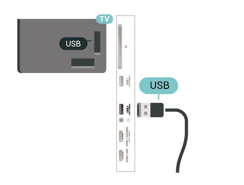 För mer information om att installera en USBhårddisk trycker du på färgknappen Sökord i Hjälp och letar upp USB-hårddisk, installation.