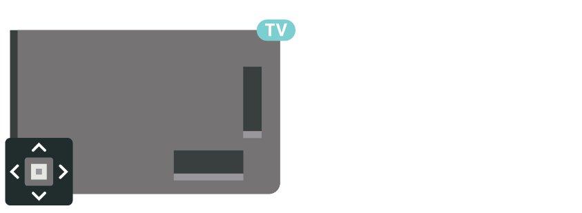 Du kan också trycka på den lilla styrspaksknappen på TV:ns baksida om du vill slå på TV:n och om du inte hittar fjärrkontrollen eller batterierna har tagit slut. grundläggande menyn.