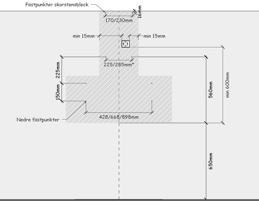 Fasett Monteringsanvisning Översiktsbild 5 4 6 1. Spiskupa 2. Glasbur 3.