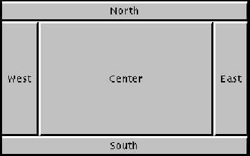Projekt XL BorderLayout Projekt XL Layout EDAF5 (F) VT 5 / 9 Projekt XL Layout Status area: EDAF5 (F) VT / 9 Projekt XL Editor JTextField används för textinmatning.