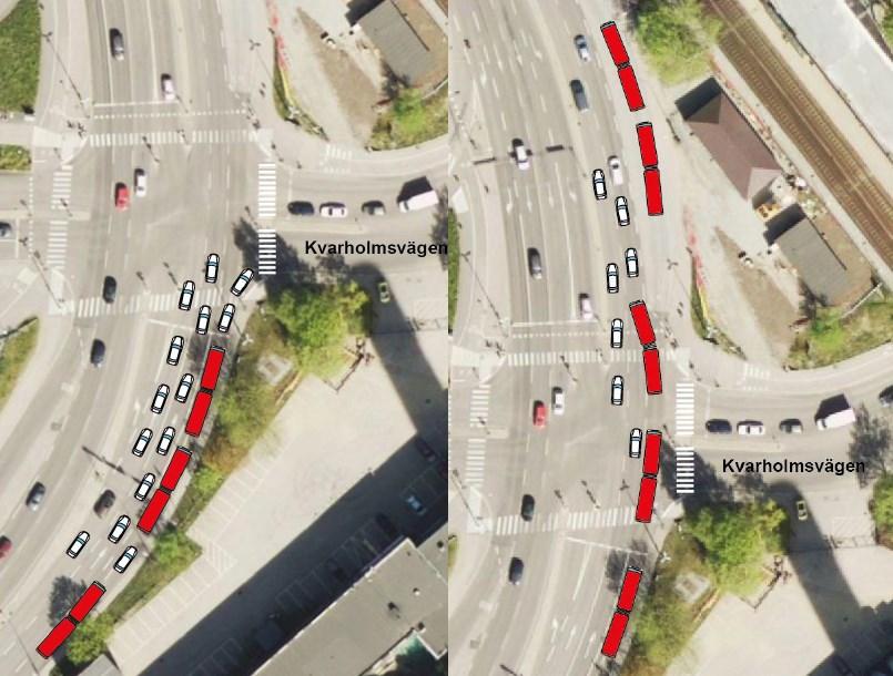 Trafikkontoret 2017-11-13 Sida 6 (11) Bild 2: Skiss som visar hur bussar köar bakom högersvängande trafik mot Kvarnholmsvägen och hur framkomligheten försämras av att passerande bussar tvingas byta