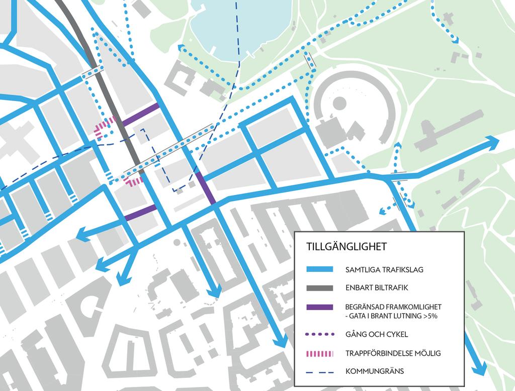 Exploateringskontoret AvdelningenförStoraprojekt Hagastaden TrafikPM HAG02/1 Sid9(17 Trafiksäkerhetochtillgänglighet Människor måste kunna röra sig till fots och med cykel på ett tryggt sätt,