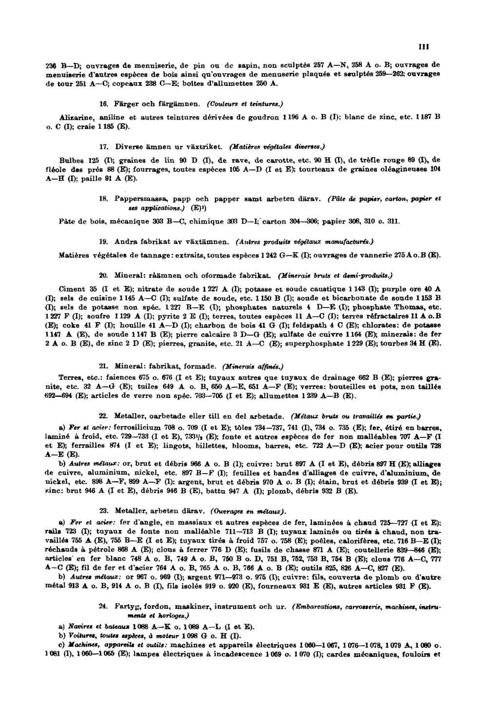 236 B D; ouvrages de menuiserie, de pin ou de sapin, non sculptés 257 A N, 258 A o.