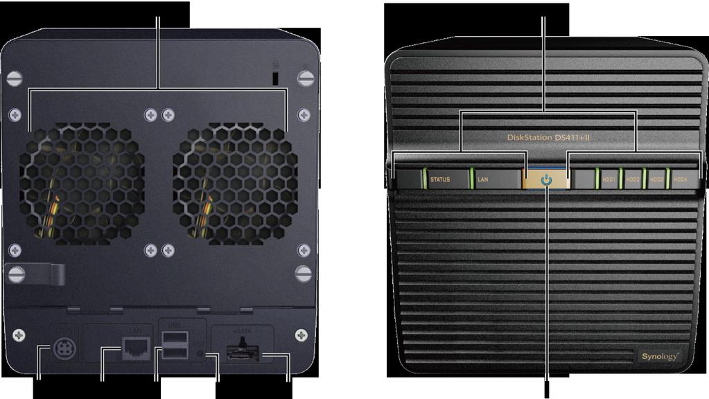 En översikt av Synology DiskStation Läs nedan om de grundläggande funktioner som finns på din DiskStation (med DS411+II till exempel). Nr.