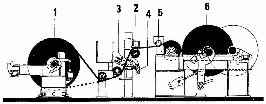 EN 1837 EN 60204-1:1992 EN 61496-1 Safety of machinery Integral lighting of machines Safety of machinery Electrical equipment Part 1: General requirements Safety of machinery Electro-sensitive