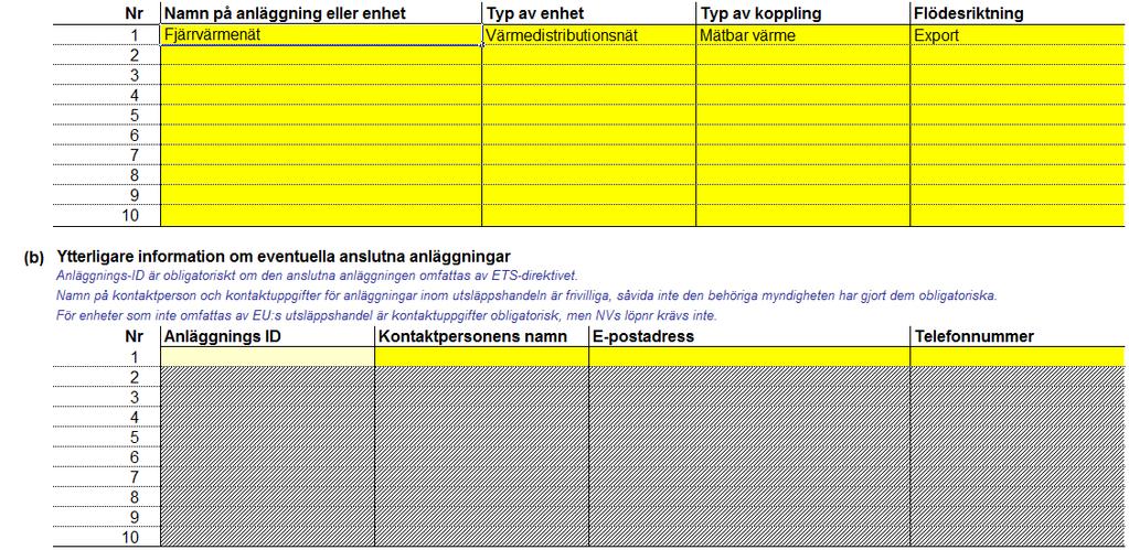 I avdelning 6 är det slutligen dags för att ange vilka kopplingar som