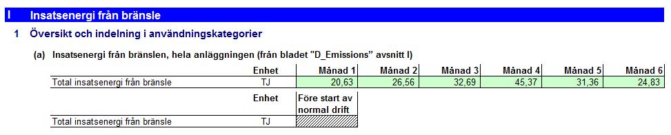 7. Flik E_EnergyFlows I den här fliken ska man ange uppgifter om produktion, förbrukning, import och export (från andra anläggningar) av värme.