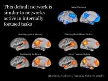 Deep relaxation and imaginative suggestions: Hypnosis Guided Affective Imagery, GAI (Leuner, 1966/1969) Focused attention: Hypnosis, (Erickson, Rossi & Rossi, 1976) Take a deep (or several) breath(s)
