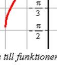 avseende på origo Funktionen är väande d Derivatan: (arcsin d Uppgit Beräkna a arcsin( e arcsin(