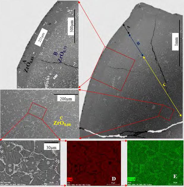 (a) (b) Figure 3-104: SEM micrographs of the metal oxide interfaces developed on a pure zirconium melt droplet after quenching in water at (a) 15 C (b) 55 C showing stratified degrees of oxygen