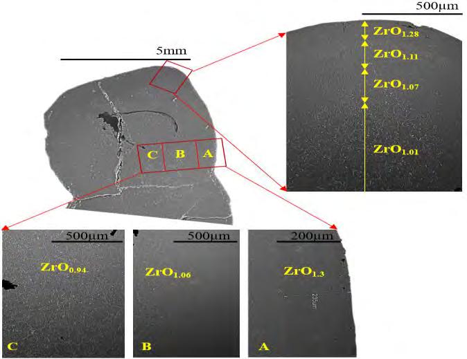 quenched droplet where D is O map and E is Zr map).