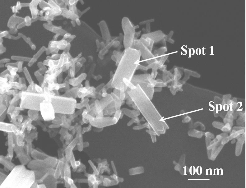 hydrated form, where the amount of adsorbed moisture was lower than the stoichiometry of the RuO 2. 2.3H 2 O used as a reference sample.