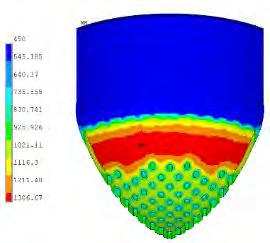 model is chosen in ANSYS 17.