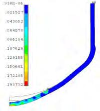 were done using a 3D slice model of the lower head (see Figure 3-23b) and a 2D axisymmetric