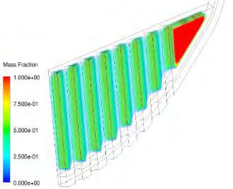 A more detailed 3D quadrant model of the lower head has also been used but it is