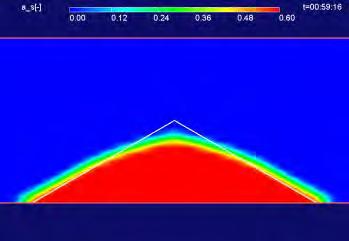 Table 3-12: Simulations of debris bed self-leveling and coolability Particle diameter d p, [m] Relocation time t r, [hours] Bed height after 1 h