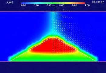 bed with 1 mm particles 1h after relocation. In Figure 3-61, the case of debris bed with 1 mm particles is demonstrated.