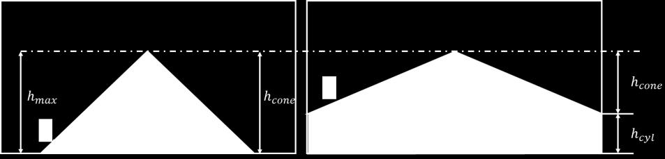 porosity ε), system pressure P sys, as well as the debris bed shape. For a flat debris bed, well-known analytical formulas can be used.