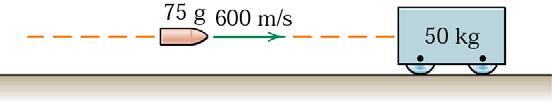 Ex 6. En 75-g projekil med hasigheen 600 m/s slår in i och fasnar i en 50 kg:s vagn som sår silla före kollisionen.