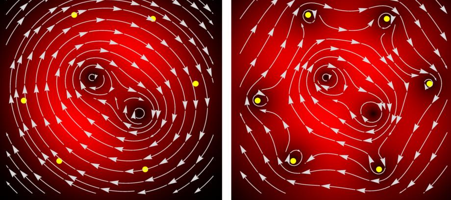 VEKTORANALYS Kursprogram VT 2018 Allmänt om kursen Målsättningen med kursen är att lära ut ett antal grundläggande matematiska metoder, som under de fortsatta studierna kommer att tillämpas i flera