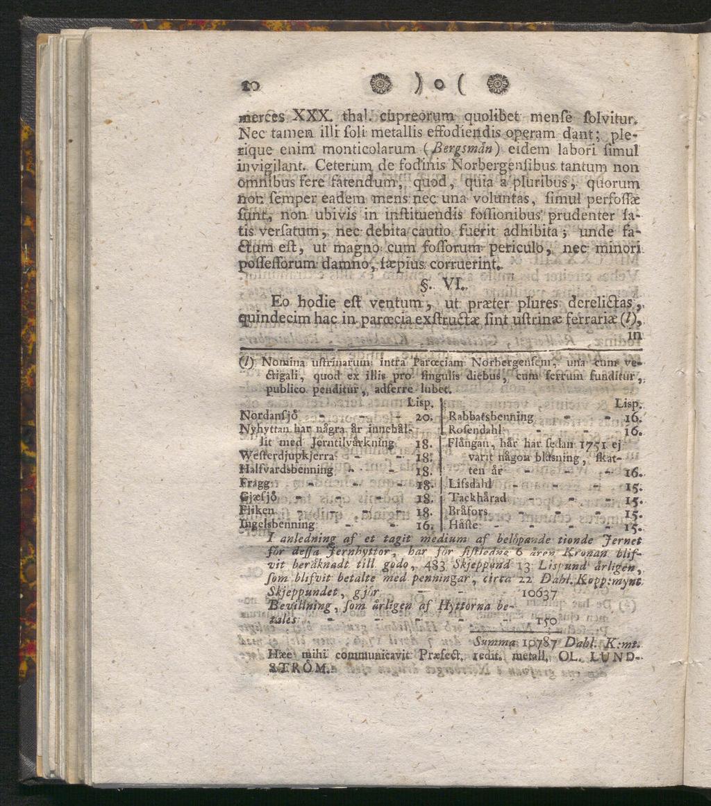 " ' to fü } o ( 1 merces XXX. thal" cüpreorum quolibet menfé folvitur. Nee-tarnen illi foli metallis effodieiidis operam dant; plerique eiiinl monticolarum \Bexgsmän) eidem labori fimul invigilant.