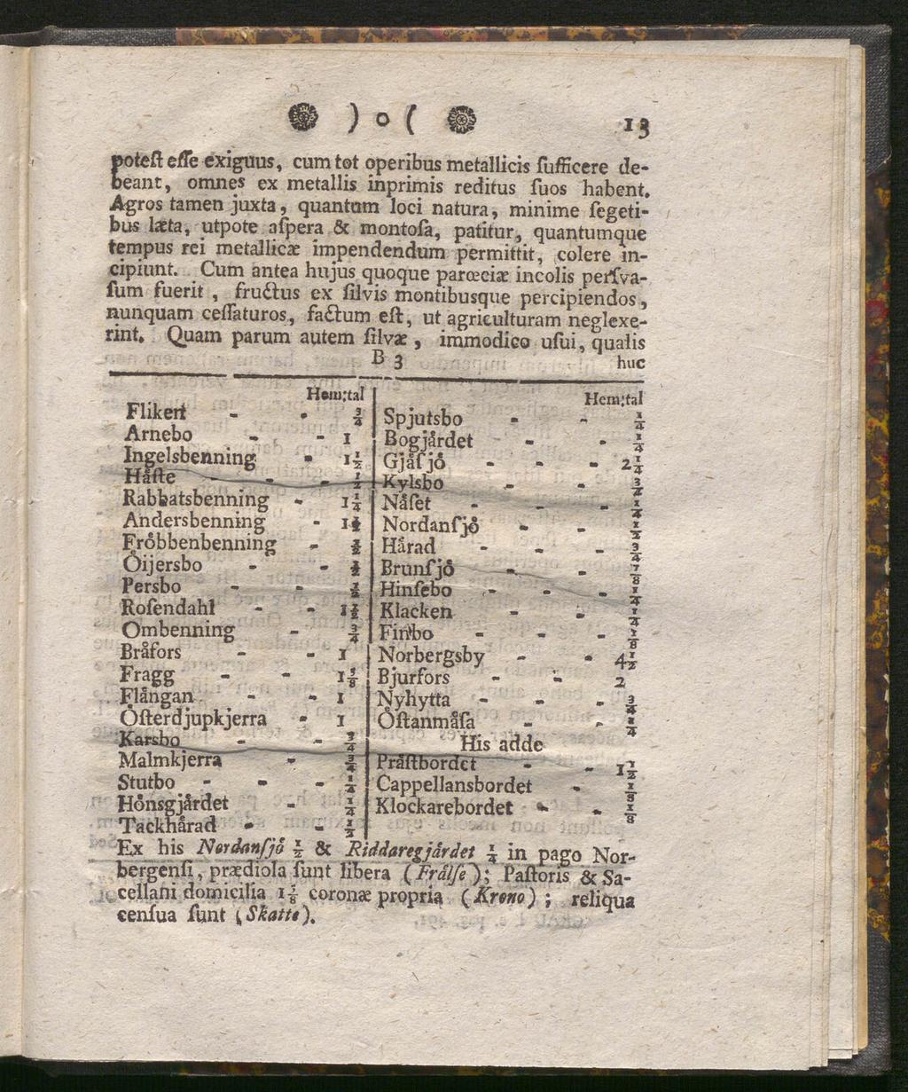 _ ) O ( 13 potefi e/te exiguus, cum tot qperibus metallicis fufficere debeant, omnes ex metallis inprimis reditus fuos habent, Agros tarnen juxta, quantum loci natura, minime fegetibus laeta, utpote