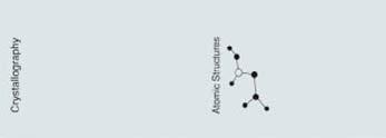 Elektroner = 1,23 E -1/2 = 0.