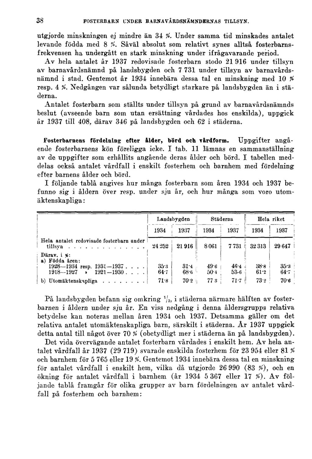 38 FOSTERBARN UNDER BARNAVÅRDSNÄMNDERNAS TILLSYN. utgjorde minskningen ej mindre än 34 %. Under samma tid minskades antalet levande födda med 8 %.