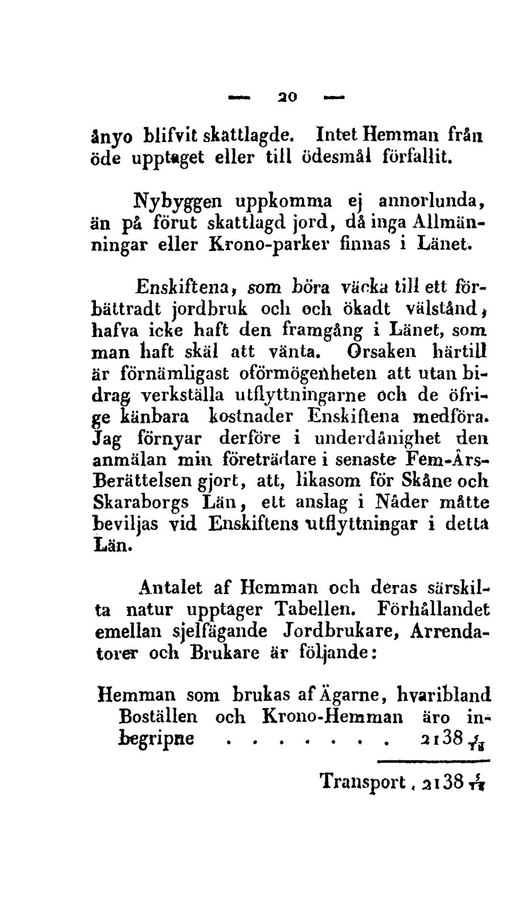 20 ånyo blifvit skattlagde. Intet Hemman från öde upptaget eller till ödesmål förfallit.