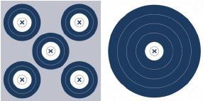 Måltavlor skall vara 40 cm i diameter och skall vara av en matt blå färg, färgkod Pantone 282C) riktpunkten skall bestå av två vita ringar med ett blått kryss i den inre ringen.