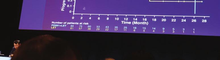 Den testas nu i fas III-studien SOPHIA där tidigare tungt behandlade patienter randomiseras mellan kemoterapi plus trastuzumab versus kemoterapi plus margetuximab.