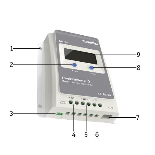 1.2 Beskrivning av regulatorn Förklaringar Pos Namn Pos Namn 1 2 3 4 5 Monteringshål, Ø5 6 Plint last Inställningsknapp 7 RS-485 utgång RTS utgång 8 Enter knapp Plint solpanel 9 Display Plint Batteri