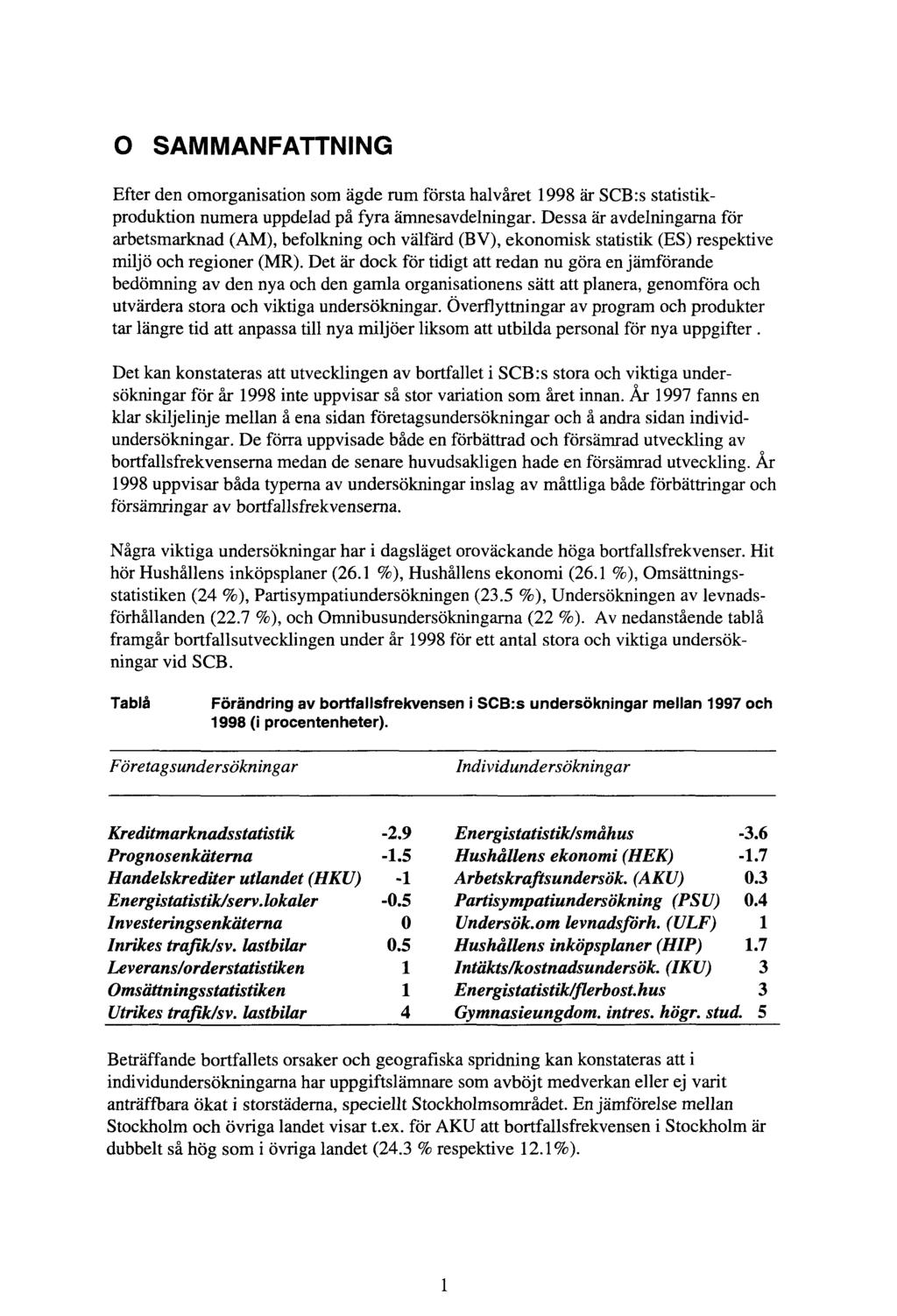 0 SAMMANFATTNING Efter den omorganisation som ägde rum första halvåret 1998 är SCB:s statistikproduktion numera uppdelad på fyra ämnesavdelningar.