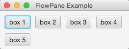 FlowPane -