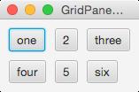 Exempel: GridPane Rader och kolumner kan ha olika storlek. GridPane root = new GridPane(); root.sethgap(10); root.setvgap(10); root.setpadding(new Insets(10, 10, 10, 10)); root.