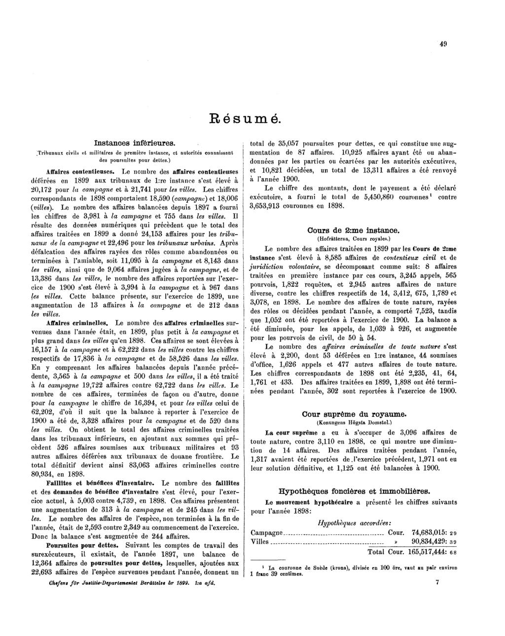 49 Résumé. Instances inférieures. Trihunaux civils ut militaires de première instance, et autorités connaissant des poursuites pour dettes.) Affaires contentienses.