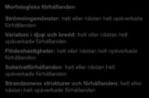 Hydromorfologiska kvalitetsfaktorer vid HÖG status i vattendrag Normativa definitioner enligt Bilaga V, tabell 1.2.