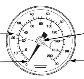 Handhavande Att använda dynamometern: 1. Ställ in det justerbara handtaget till önskat mellanrum.