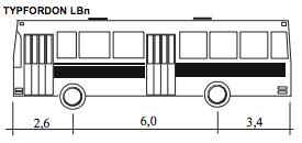 Tunga lastbilar och normalbussar (LBn) Det här typfordonet innefattar tunga lastbilar och normalbussar.
