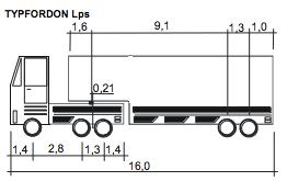 Lastbil med påhängsvagn eller släpvagn (Lps) Det här typfordonet är dragbilar med påhängs- eller släpvagn.