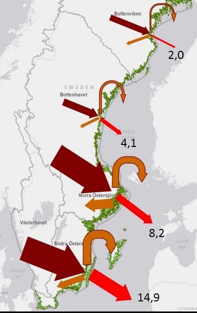 Figur 6:2. Beräknat inflöde (toalettavfall), bortförsel (slamtömning och latrinhämtning), fastläggning och utsläpp av fosfor (ton P/år) till/från små avlopp i kustområdet (grönt). Tabell 6:5.